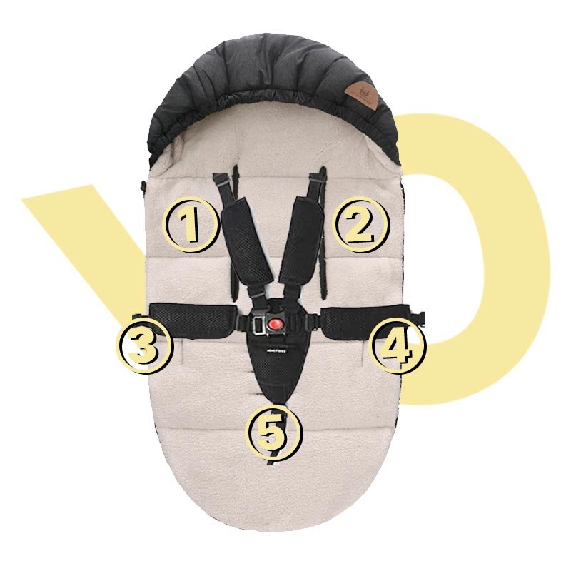 Fußsack Kinderwagen Universal Fußsack 5 Punkte Geschirr