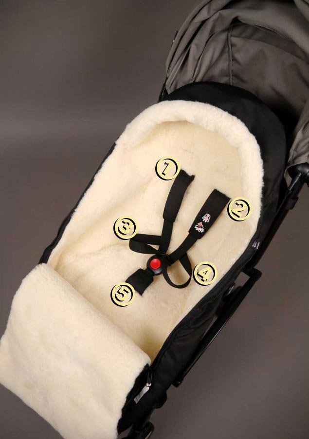 Fußsack kaiser auf einem Kinderwagen YOYO Babyzen