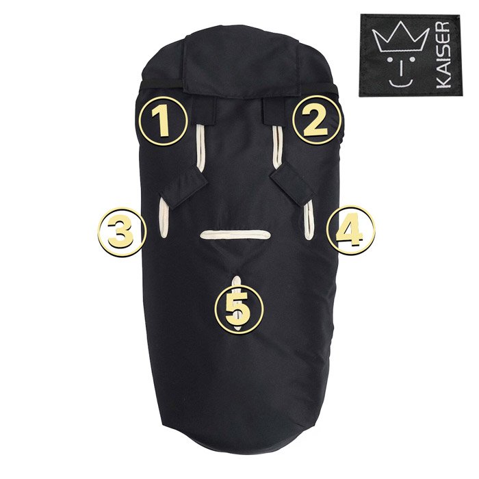 Universal Fußsack kinderwagen 5 pkt.