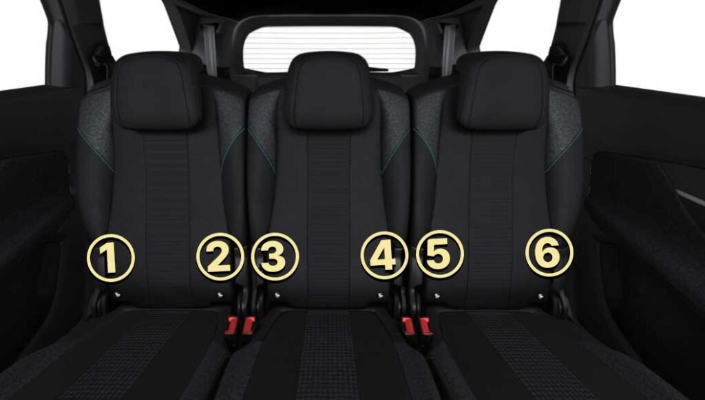 isofix-befestigungen auf dem rücksitz des peugeot 5008